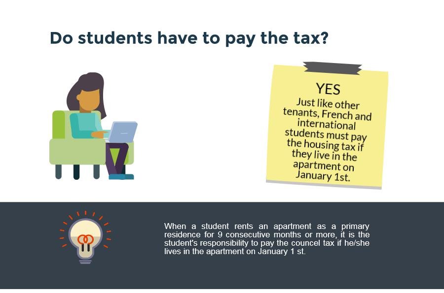 Quel régime fiscal s’applique aux locations meublées en France 5 Quel régime fiscal s’applique aux locations meublées en France