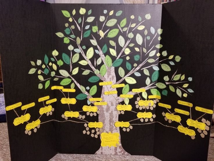 Quelle est l'origine des noms de famille étrangers et leur histoire 3 arbre genealogique avec drapeaux du monde