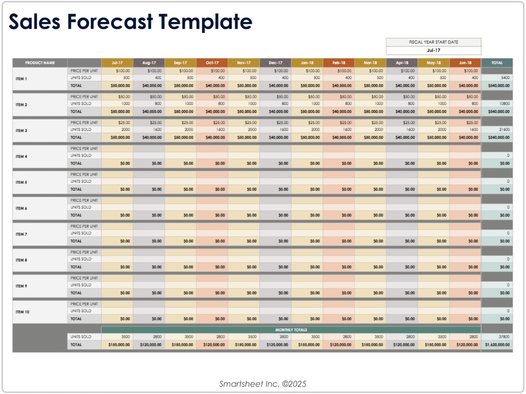 Quelle est la date limite pour déclarer ses impôts dans le Var
