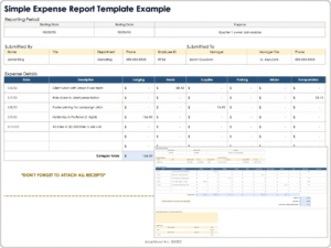 controle des notes de frais en entreprise
