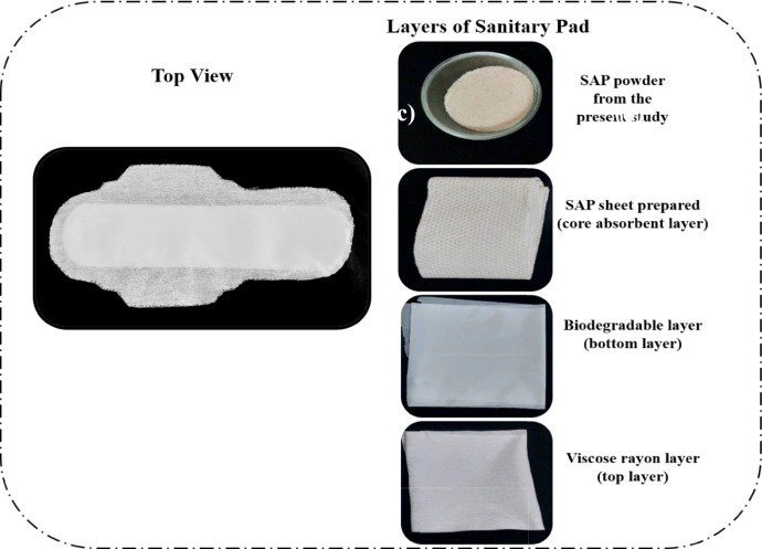 feuilles de conges superposees avec croix medicale