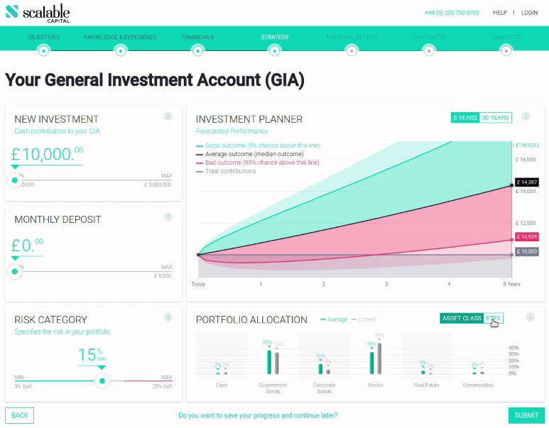 Quel Est Le Capital Minimum Requis Pour Créer Une Société Anonyme