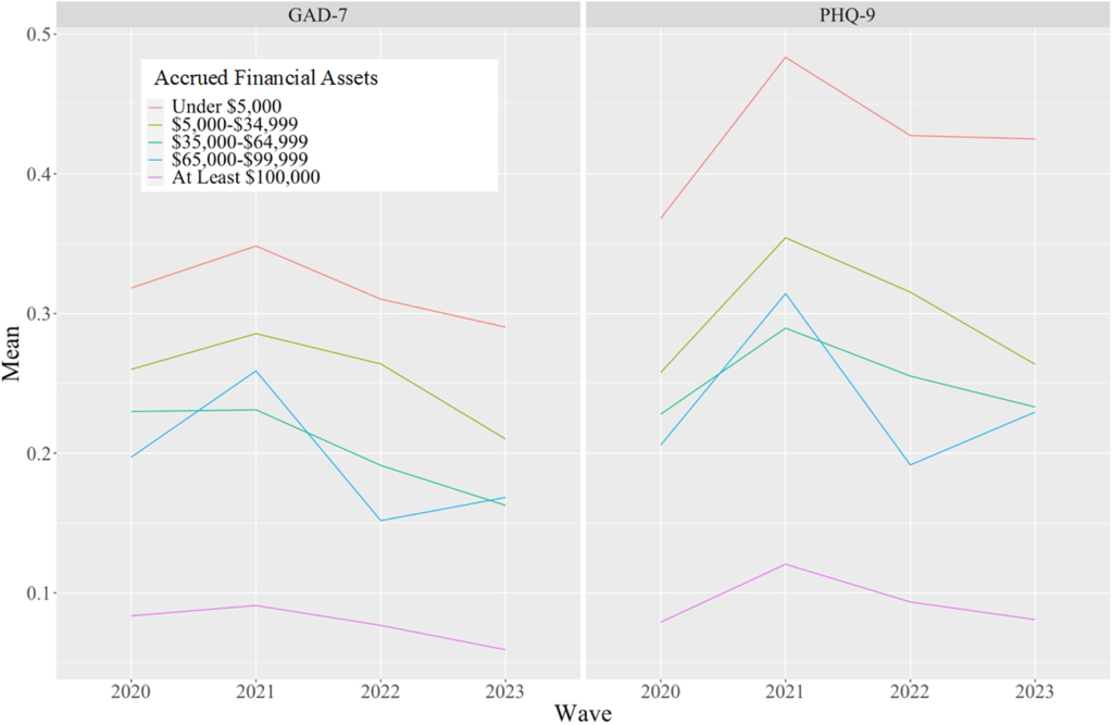 Comment Identifier Si Une Entreprise Est En Difficulté Financière 5 Comment Identifier Si Une Entreprise Est En Difficulté Financière